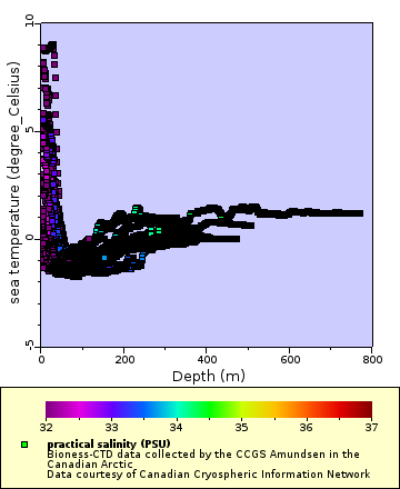 [The graph you specified. Please be patient.]
