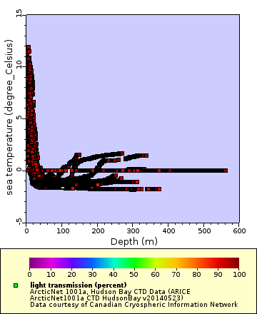 [The graph you specified. Please be patient.]