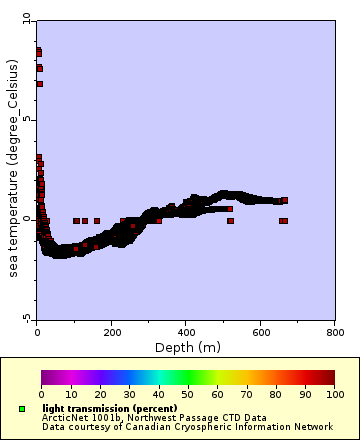 [The graph you specified. Please be patient.]