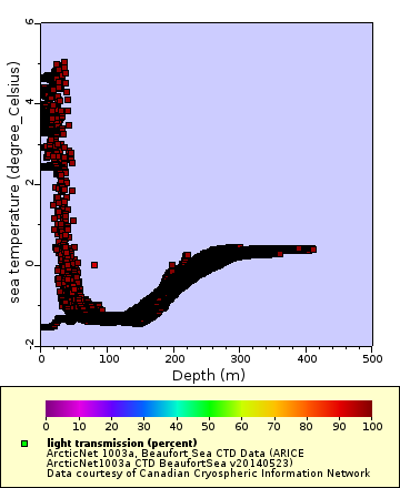 [The graph you specified. Please be patient.]