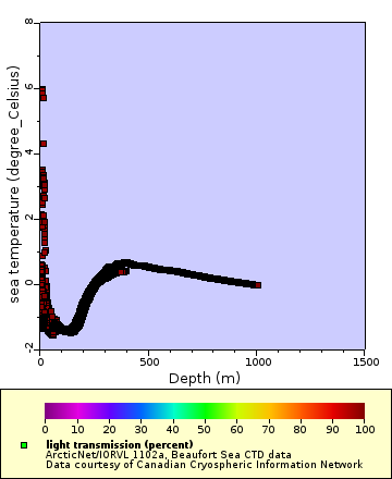 [The graph you specified. Please be patient.]