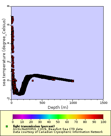[The graph you specified. Please be patient.]