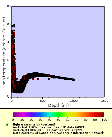 [The graph you specified. Please be patient.]