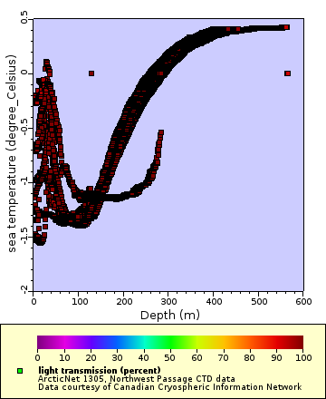 [The graph you specified. Please be patient.]