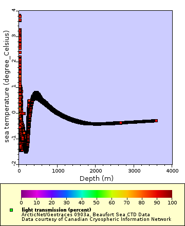 [The graph you specified. Please be patient.]