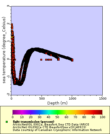 [The graph you specified. Please be patient.]