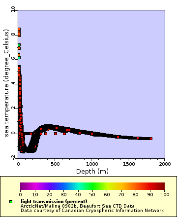 [The graph you specified. Please be patient.]