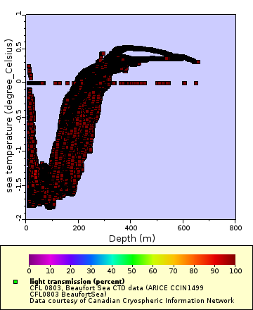[The graph you specified. Please be patient.]
