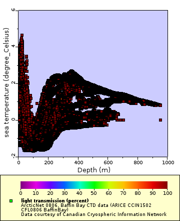 [The graph you specified. Please be patient.]