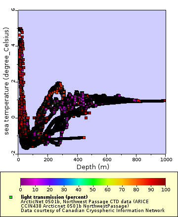 [The graph you specified. Please be patient.]