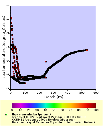 [The graph you specified. Please be patient.]