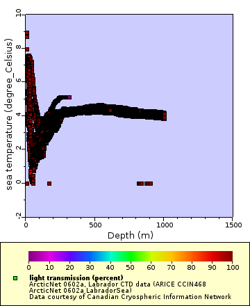 [The graph you specified. Please be patient.]