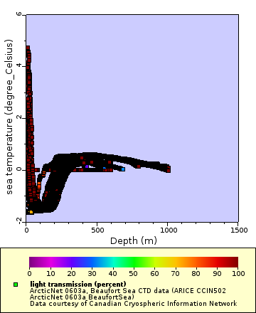 [The graph you specified. Please be patient.]