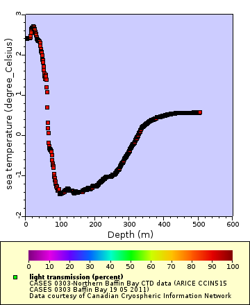 [The graph you specified. Please be patient.]