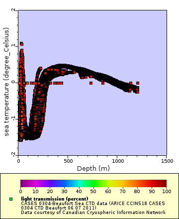 [The graph you specified. Please be patient.]