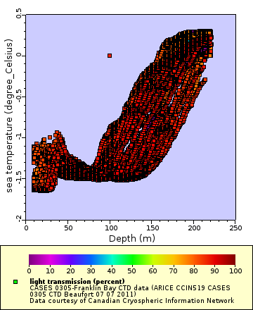 [The graph you specified. Please be patient.]
