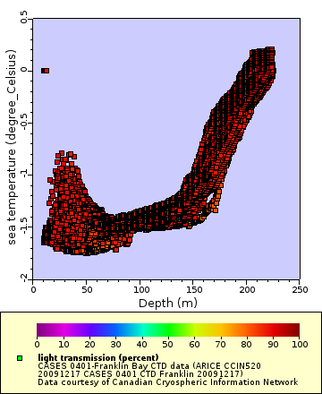 [The graph you specified. Please be patient.]