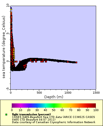 [The graph you specified. Please be patient.]