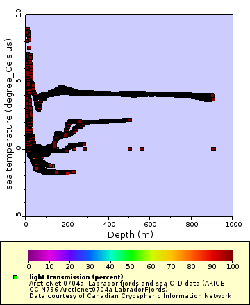 [The graph you specified. Please be patient.]