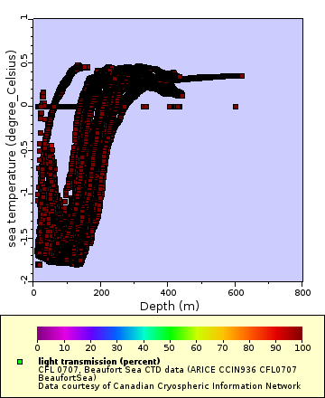 [The graph you specified. Please be patient.]