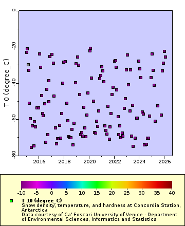[The graph you specified. Please be patient.]