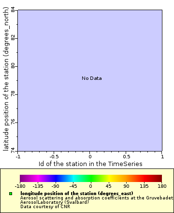 [The graph you specified. Please be patient.]