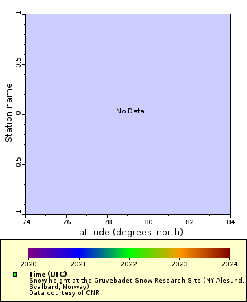 [The graph you specified. Please be patient.]