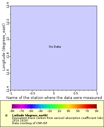 [The graph you specified. Please be patient.]