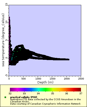 [The graph you specified. Please be patient.]
