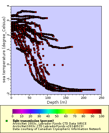[The graph you specified. Please be patient.]