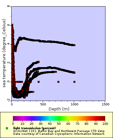 [The graph you specified. Please be patient.]