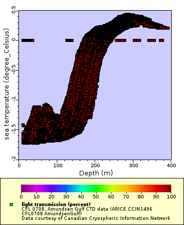 [The graph you specified. Please be patient.]
