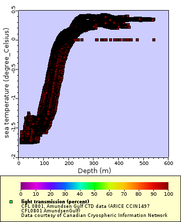 [The graph you specified. Please be patient.]