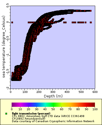 [The graph you specified. Please be patient.]