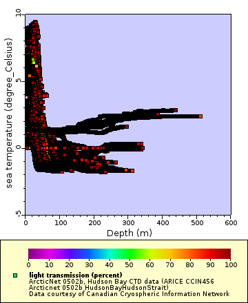 [The graph you specified. Please be patient.]