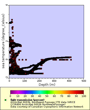 [The graph you specified. Please be patient.]