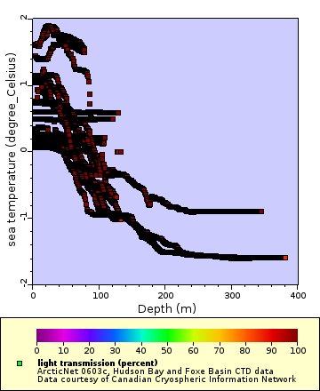 [The graph you specified. Please be patient.]