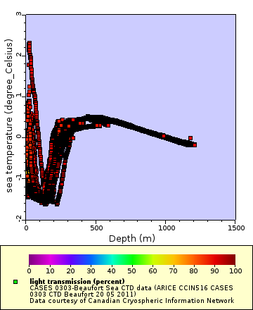 [The graph you specified. Please be patient.]