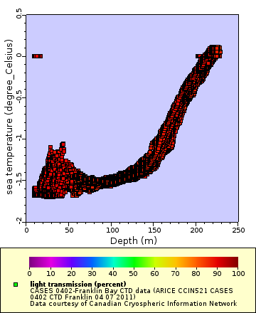 [The graph you specified. Please be patient.]