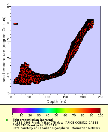 [The graph you specified. Please be patient.]