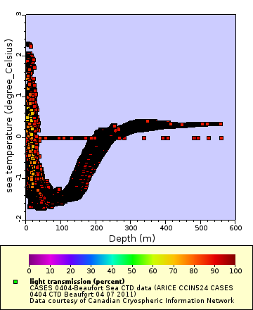 [The graph you specified. Please be patient.]