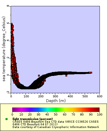 [The graph you specified. Please be patient.]