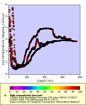 [The graph you specified. Please be patient.]