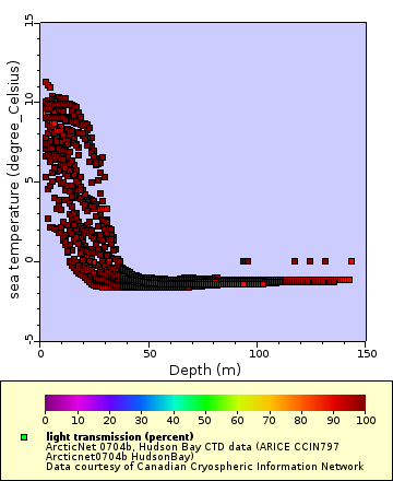 [The graph you specified. Please be patient.]