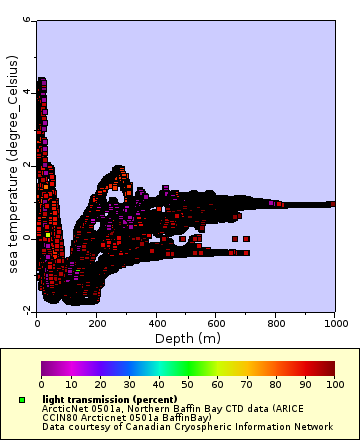 [The graph you specified. Please be patient.]