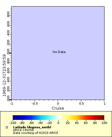[The graph you specified. Please be patient.]