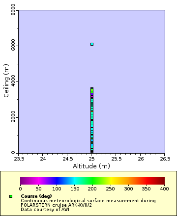 [The graph you specified. Please be patient.]