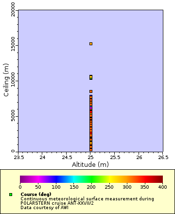 [The graph you specified. Please be patient.]