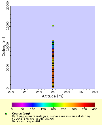 [The graph you specified. Please be patient.]