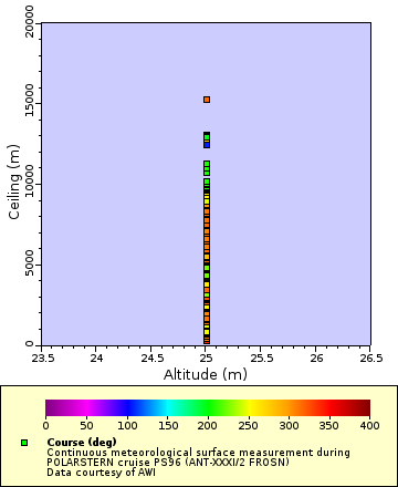 [The graph you specified. Please be patient.]